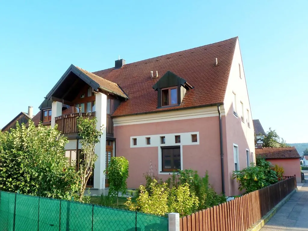 Ferienwohnung Tegernheim contacts